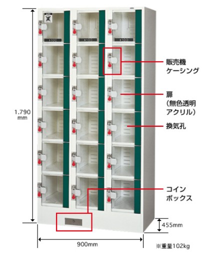 採れたて野菜箱